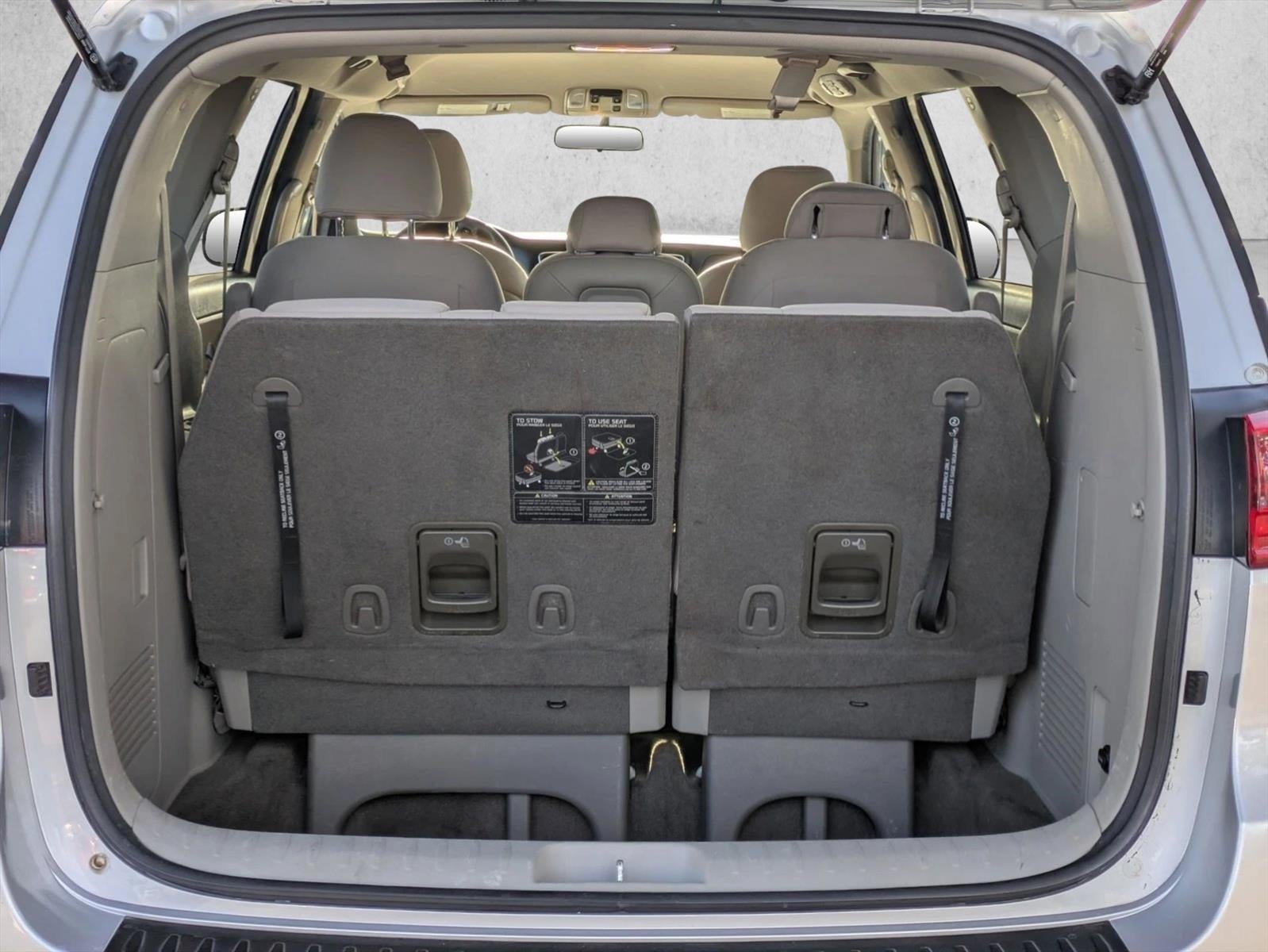 2019 Kia Sedona LX