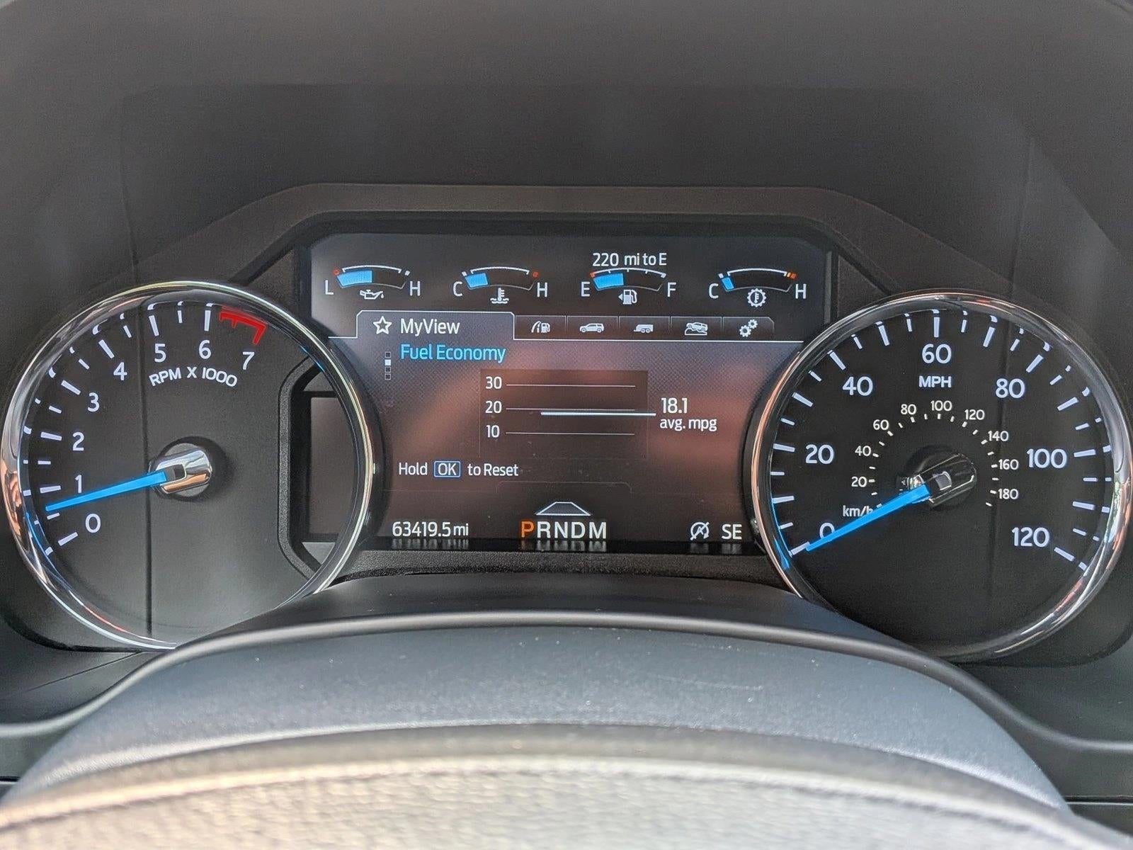 2021 Ford Expedition Max Limited 4x4