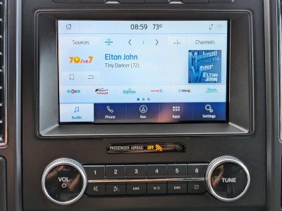 2021 Ford Expedition Max Limited 4x4