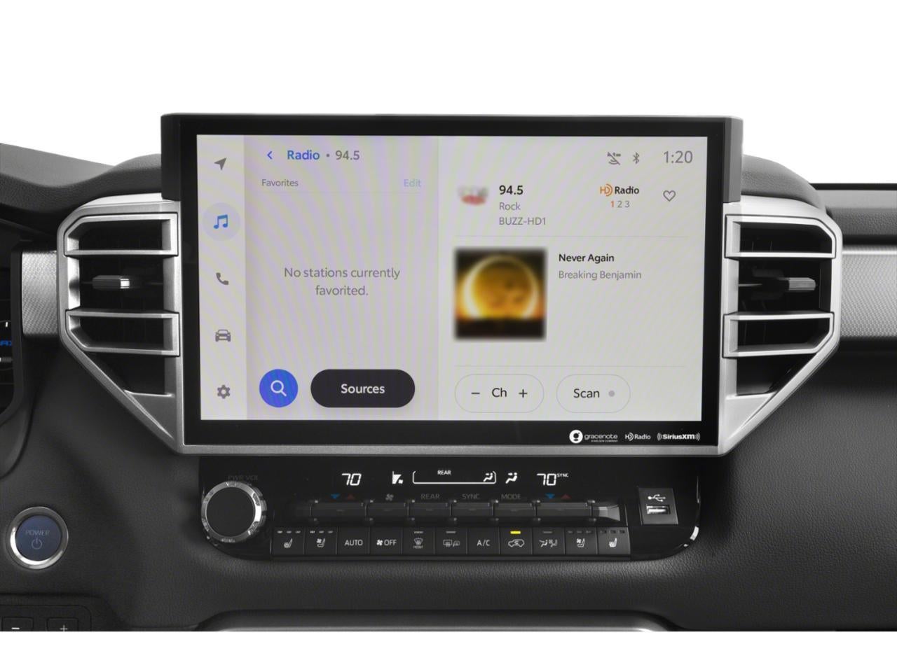 2023 Toyota Sequoia Limited 4WD (SE)