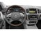 2015 Mercedes-Benz M-Class ML 250 BlueTEC SUV